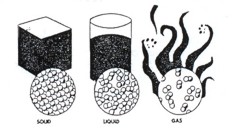 vortex water education 4