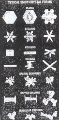 vortex water education 18